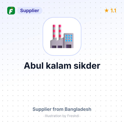 Abul kalam sikder – summary card, no photo uploaded yet