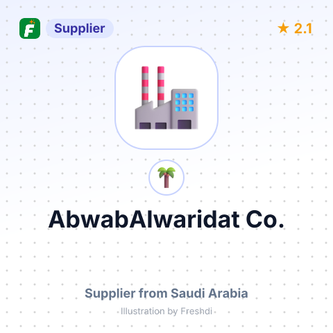 AbwabAlwaridat Co.  – summary card, no photo uploaded yet