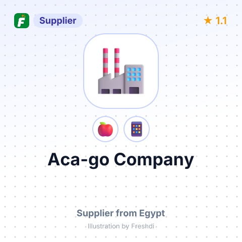 Aca-go Company  – summary card, no photo uploaded yet