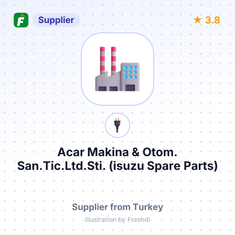 Acar Makina & Otom. San.Tic.Ltd.Sti. (isuzu Spare Parts) – summary card, no photo uploaded yet