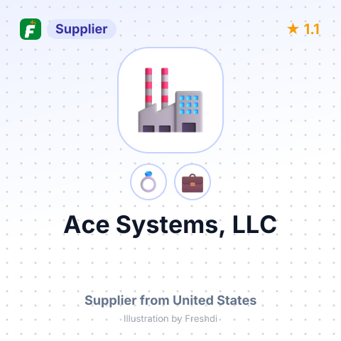 Ace Systems, LLC – summary card, no photo uploaded yet