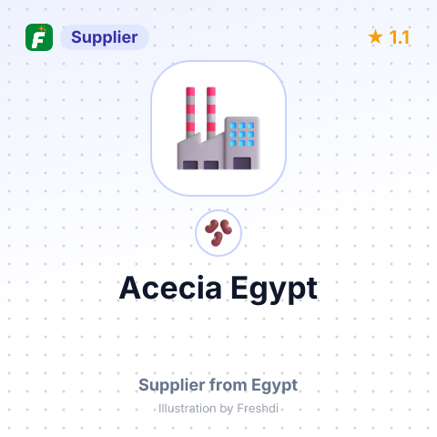 Acecia Egypt  – summary card, no photo uploaded yet
