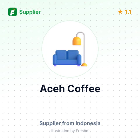 Aceh Coffee  – summary card, no photo uploaded yet