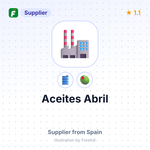 Aceites Abril – summary card, no photo uploaded yet
