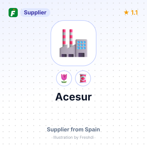 Acesur – summary card, no photo uploaded yet