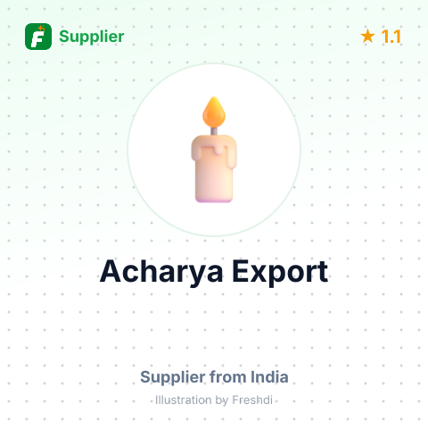 Acharya Export – summary card, no photo uploaded yet