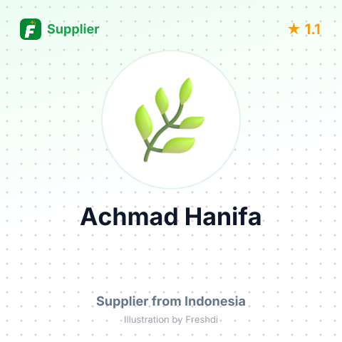 Achmad Hanifa  – summary card, no photo uploaded yet