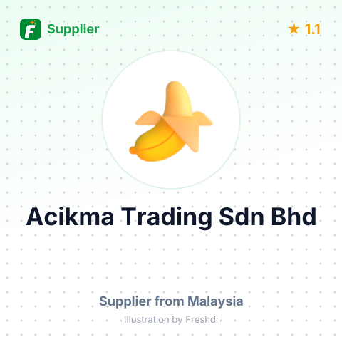 Acikma Trading Sdn Bhd  – summary card, no photo uploaded yet