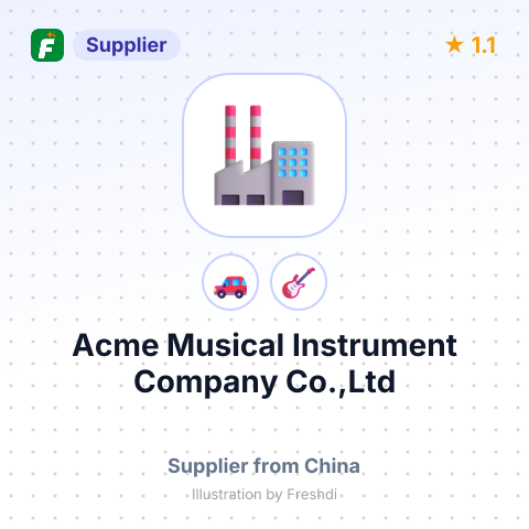 Acme Musical Instrument Company Co.,Ltd – summary card, no photo uploaded yet