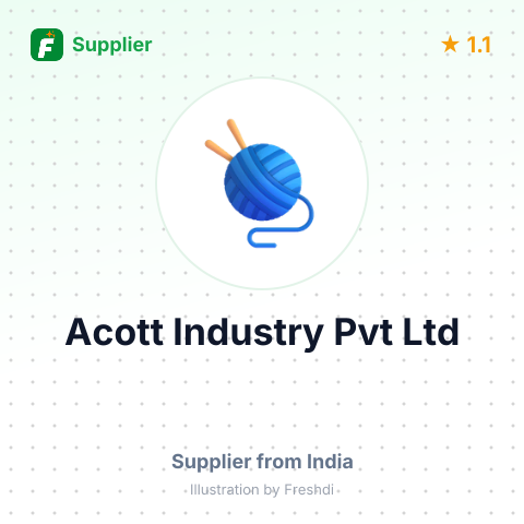 Acott Industry Pvt Ltd – summary card, no photo uploaded yet