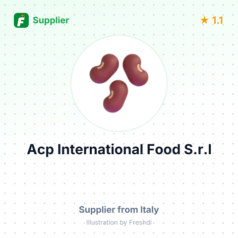 Acp International Food S.r.l  – summary card, no photo uploaded yet