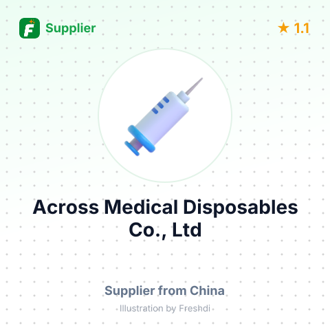Across Medical Disposables Co., Ltd – summary card, no photo uploaded yet