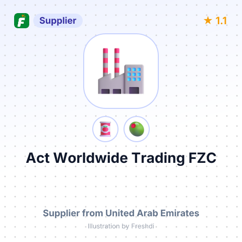 Act Worldwide Trading FZC  – summary card, no photo uploaded yet
