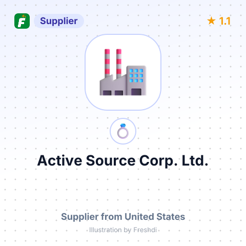 Active Source Corp. Ltd. – summary card, no photo uploaded yet