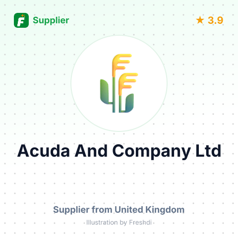 Acuda And Company Ltd  – summary card, no photo uploaded yet