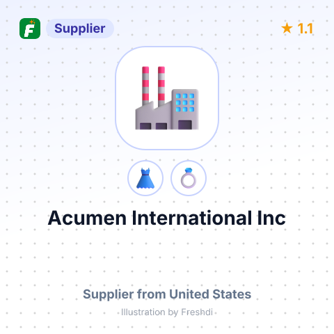 Acumen International Inc – summary card, no photo uploaded yet