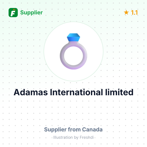 Adamas International limited – summary card, no photo uploaded yet