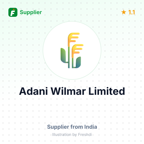 Adani Wilmar Limited  – summary card, no photo uploaded yet