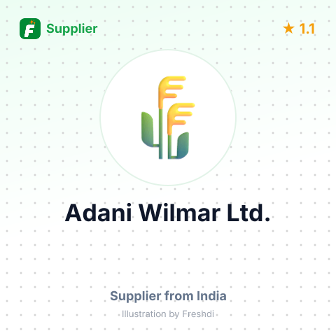 Adani Wilmar Ltd.  – summary card, no photo uploaded yet