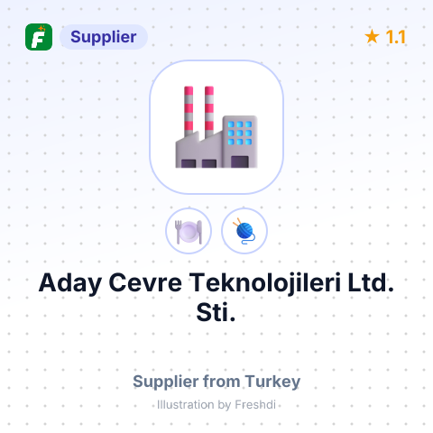 Aday Cevre Teknolojileri Ltd. Sti. – summary card, no photo uploaded yet