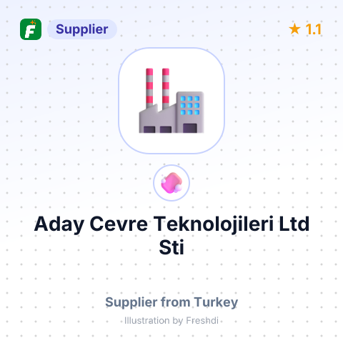 Aday Cevre Teknolojileri Ltd Sti – summary card, no photo uploaded yet