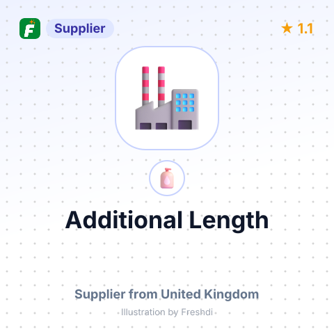 Additional Length – summary card, no photo uploaded yet