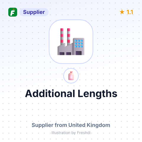 Additional Lengths – summary card, no photo uploaded yet