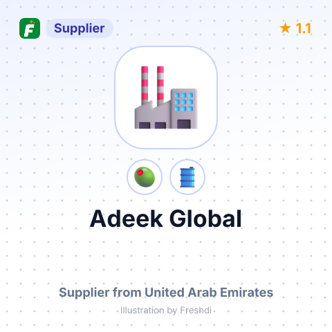 Adeek Global – summary card, no photo uploaded yet