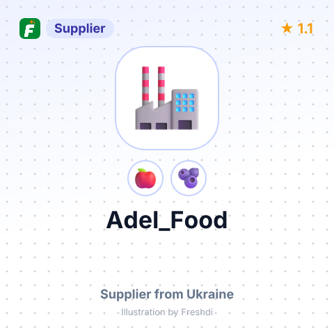 Adel_Food  – summary card, no photo uploaded yet