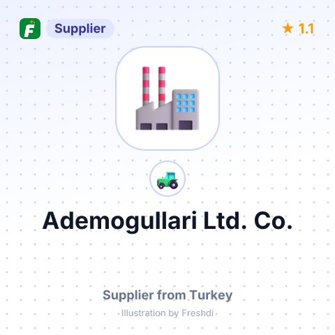 Ademogullari Ltd. Co. – summary card, no photo uploaded yet