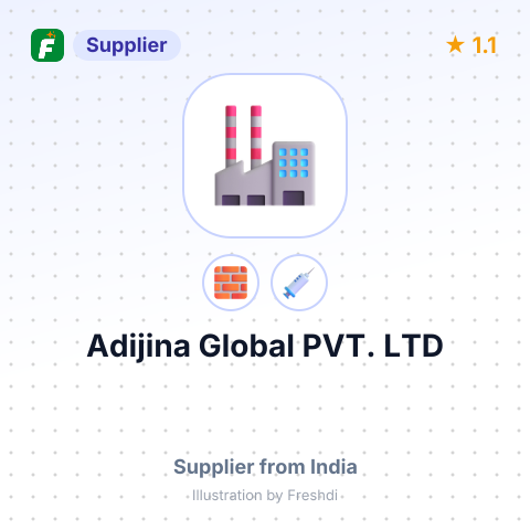 Adijina Global PVT. LTD – summary card, no photo uploaded yet