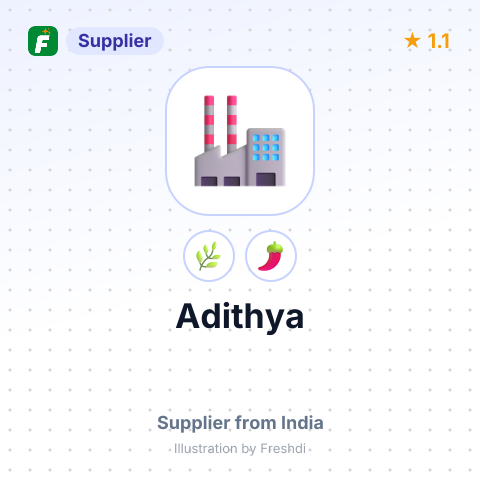 Adithya  – summary card, no photo uploaded yet
