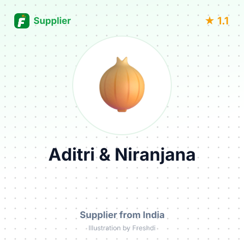 Aditri & Niranjana  – summary card, no photo uploaded yet