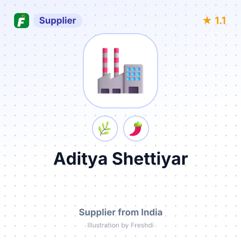 Aditya Shettiyar  – summary card, no photo uploaded yet