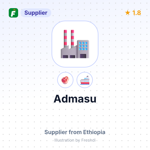 Admasu – summary card, no photo uploaded yet