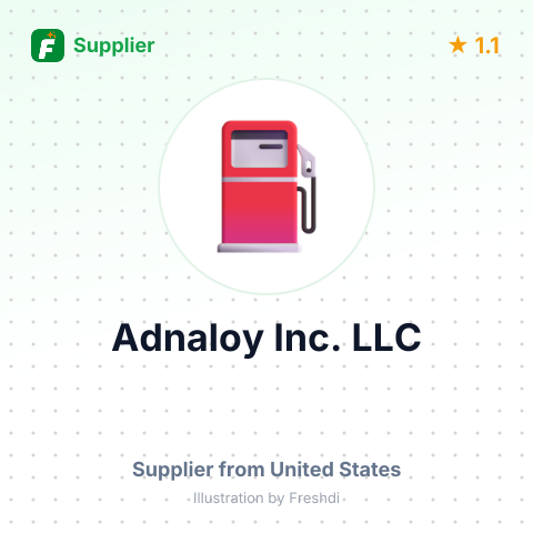 Adnaloy Inc. LLC – summary card, no photo uploaded yet