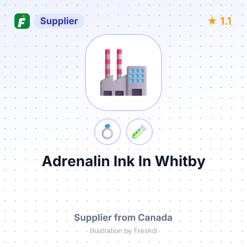 Adrenalin Ink In Whitby – summary card, no photo uploaded yet