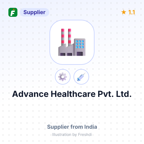 Advance Healthcare Pvt. Ltd. – summary card, no photo uploaded yet