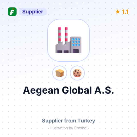 Aegean Global A.S. – summary card, no photo uploaded yet