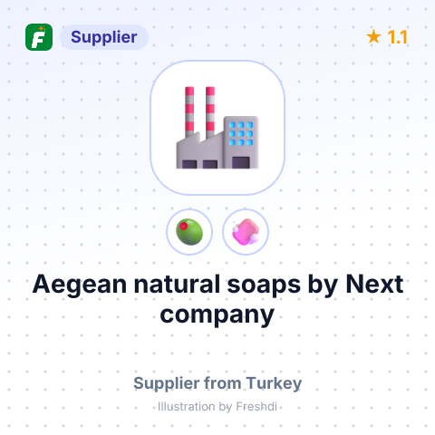 Aegean natural soaps by Next company – summary card, no photo uploaded yet