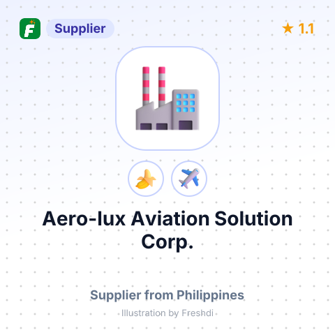 Aero-lux Aviation Solution Corp.  – summary card, no photo uploaded yet