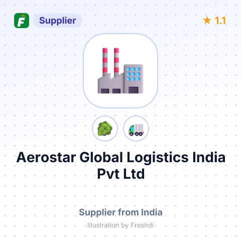 Aerostar Global Logistics India Pvt Ltd – summary card, no photo uploaded yet