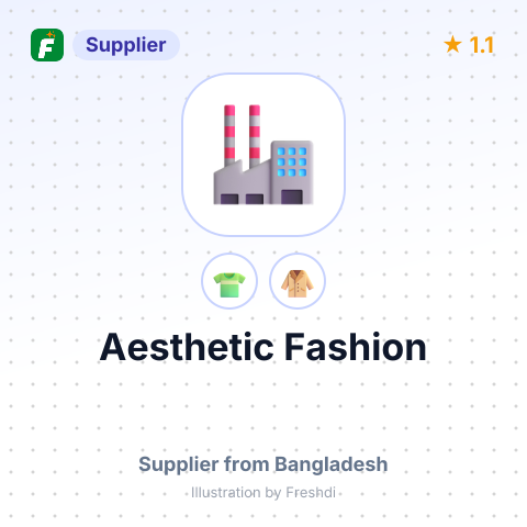 Aesthetic Fashion – summary card, no photo uploaded yet