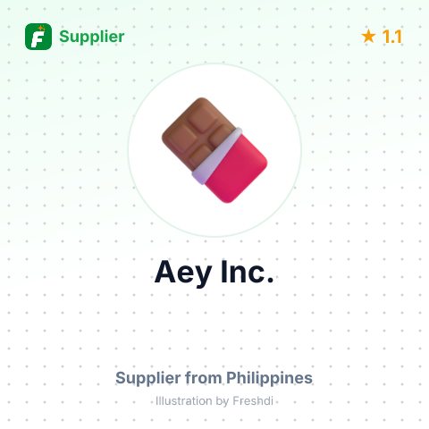 Aey Inc.  – summary card, no photo uploaded yet