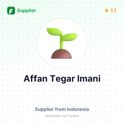 Affan Tegar Imani  – summary card, no photo uploaded yet