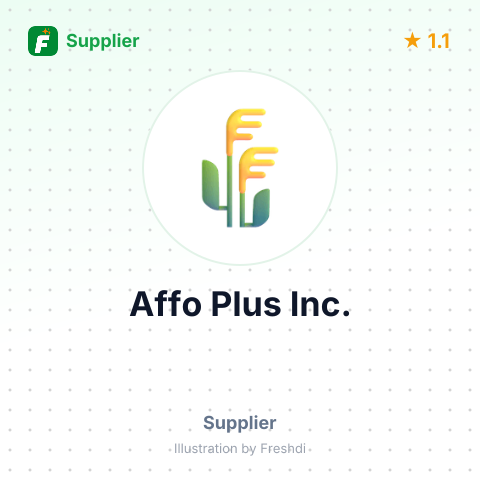 Affo Plus Inc. – summary card, no photo uploaded yet