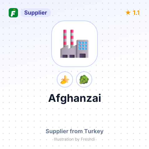 Afghanzai  – summary card, no photo uploaded yet