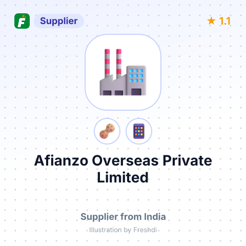 Afianzo Overseas Private Limited  – summary card, no photo uploaded yet