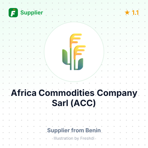 Africa Commodities Company Sarl (ACC)  – summary card, no photo uploaded yet