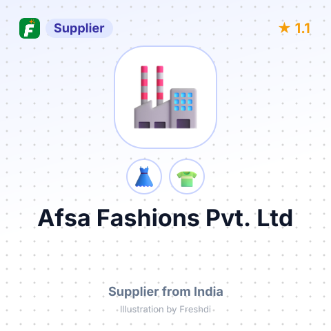 Afsa Fashions Pvt. Ltd – summary card, no photo uploaded yet